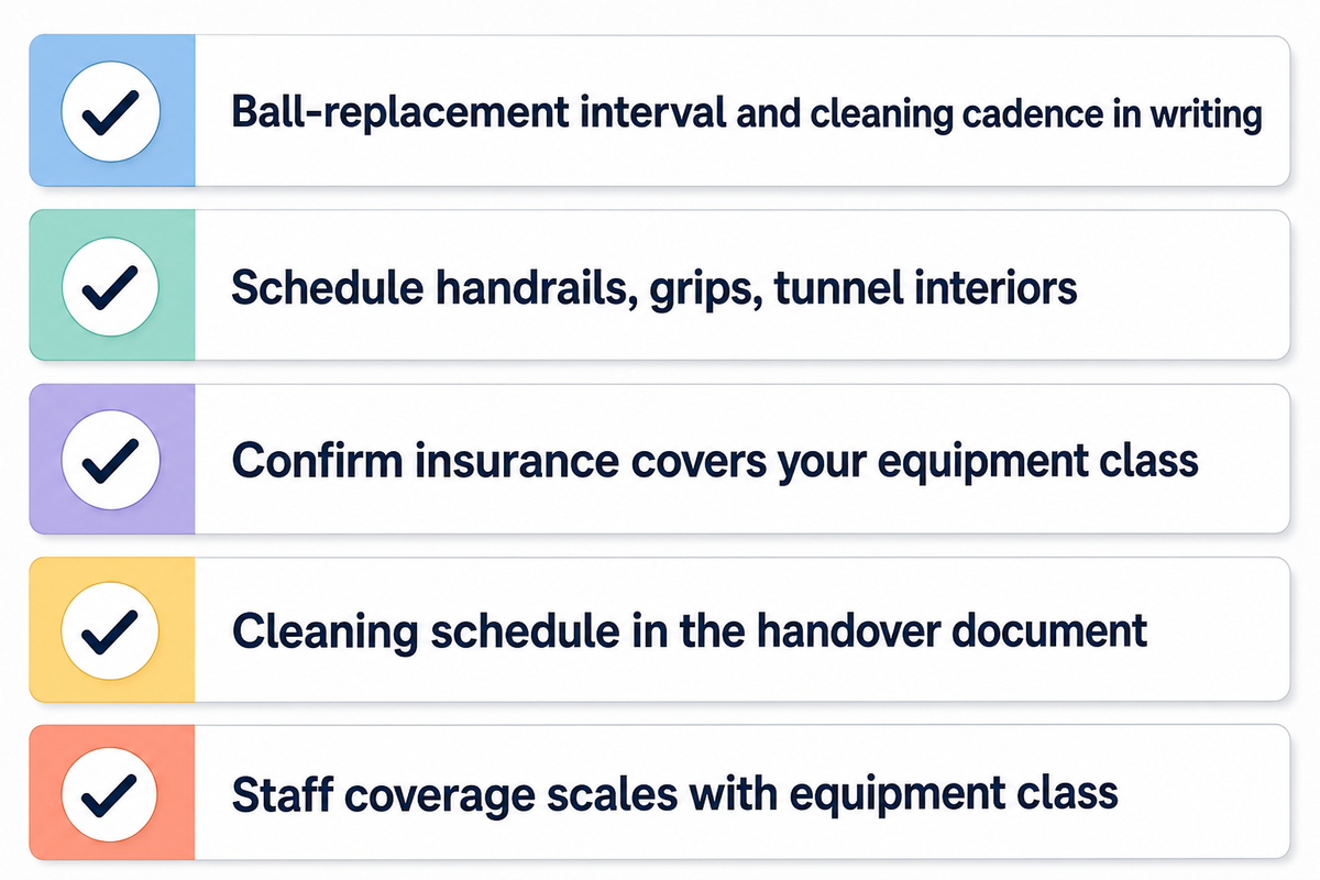 Hygiene and Maintenance by Venue Type — Guangzhou Toplay