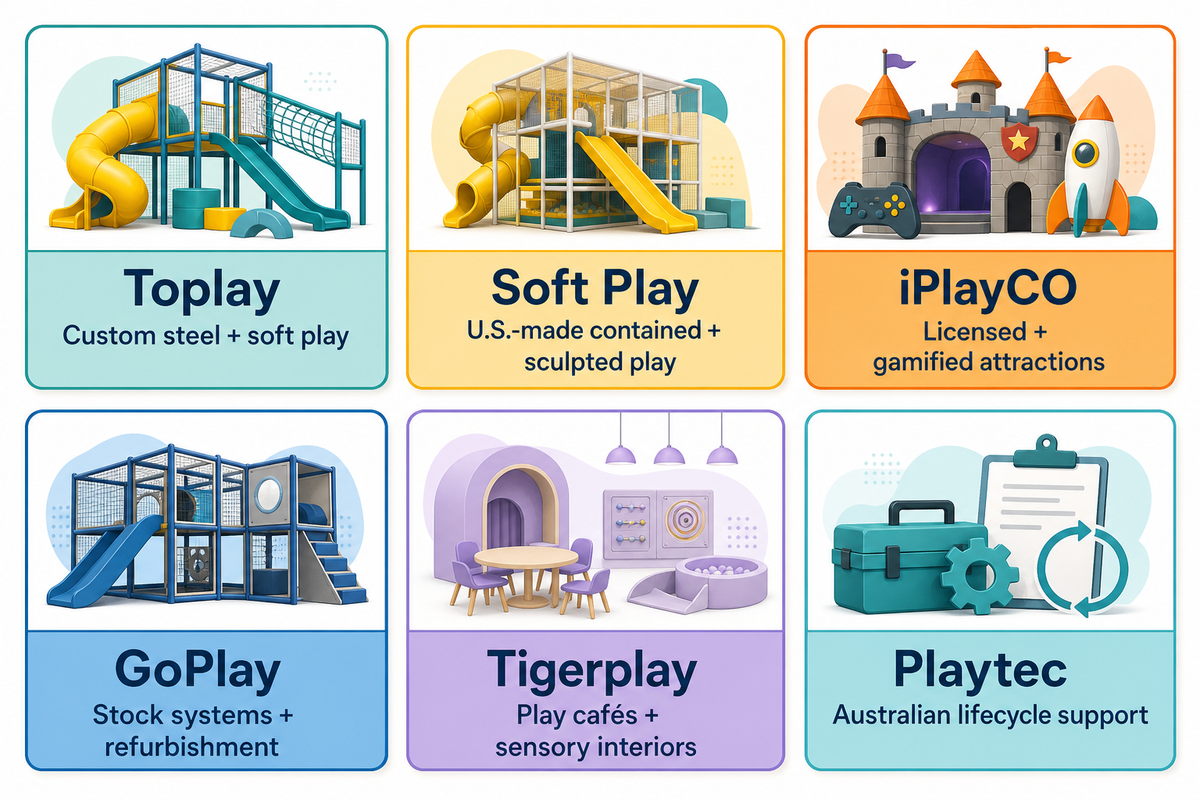 Quick Picks by Project Type — Toplay