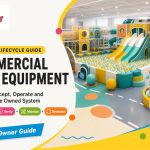 Toplay owner guide frames commercial play equipment as a lifecycle system; CPSC and Access Board scope notes.