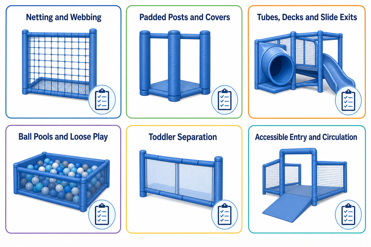 An indoor soft-play register tracks netting, padding, tubes, ball pools, toddler separation and accessible circulation. Source: Toplay guide.