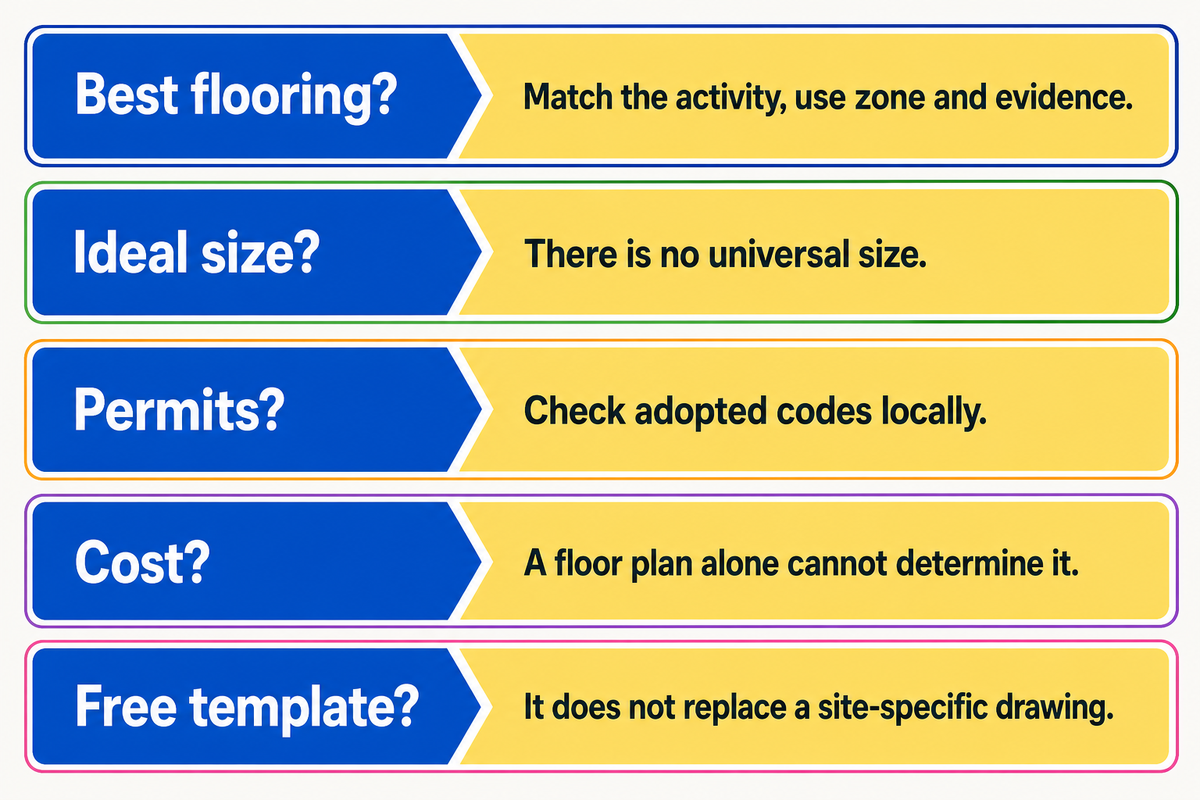 Indoor Playground Floor Plan FAQs — Guangzhou Toplay Amusement Equipment Co., Ltd.