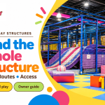 Indoor Play Structures: Parts, Routes & 7 Owner Checks