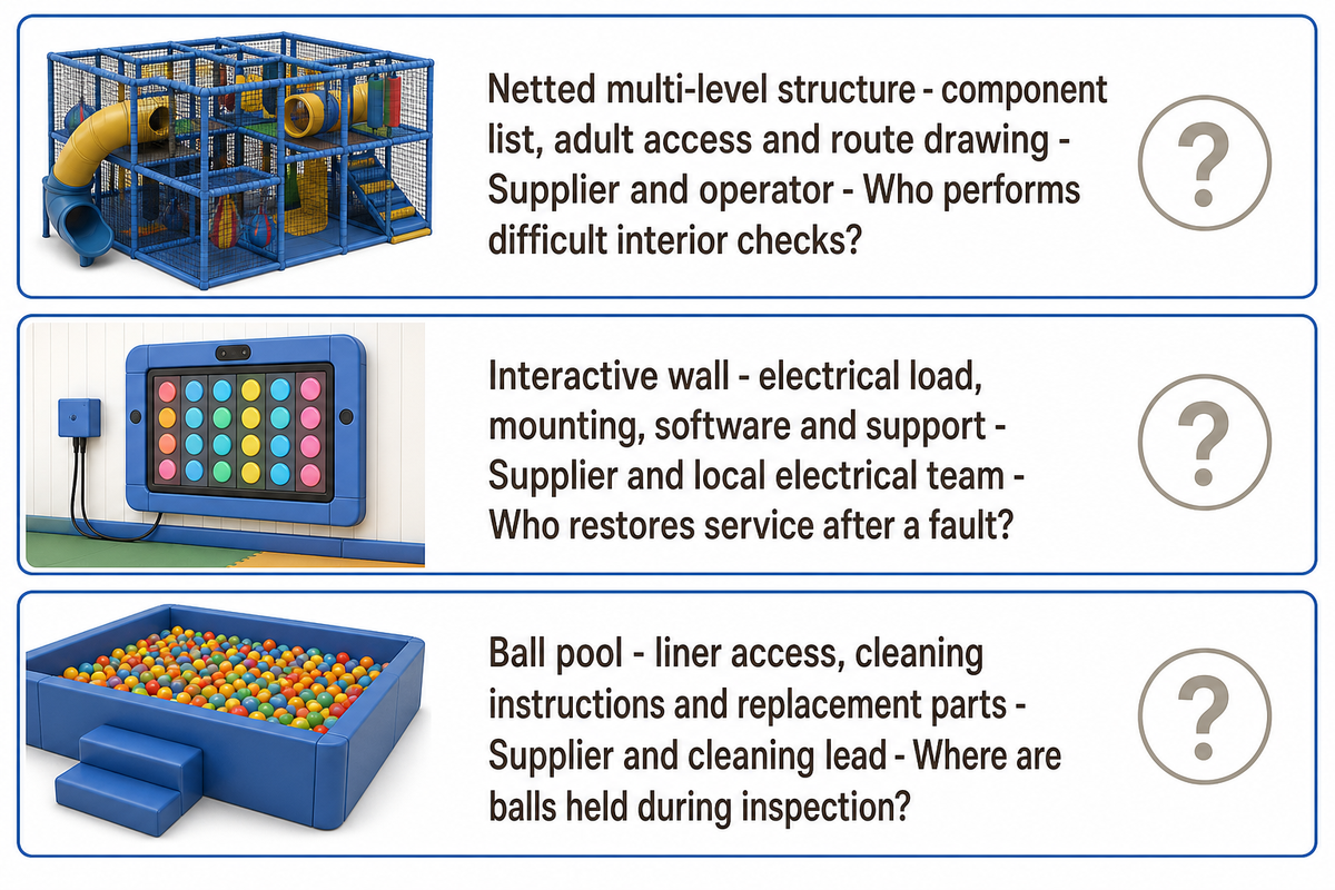 Comparable quotes need itemized structure, interactive-wall and ball-pool requests; Toplay project-scope context.