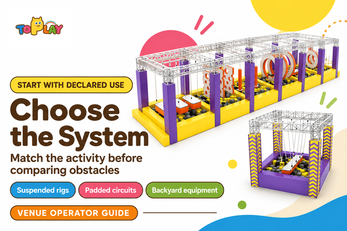 Match system form and declared use before comparing obstacles (Toplay; Athletic Business 2019).